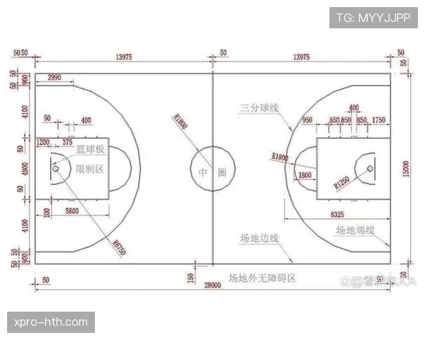 三秒规则的国际差异有哪些，NBA和FIBA区别解析