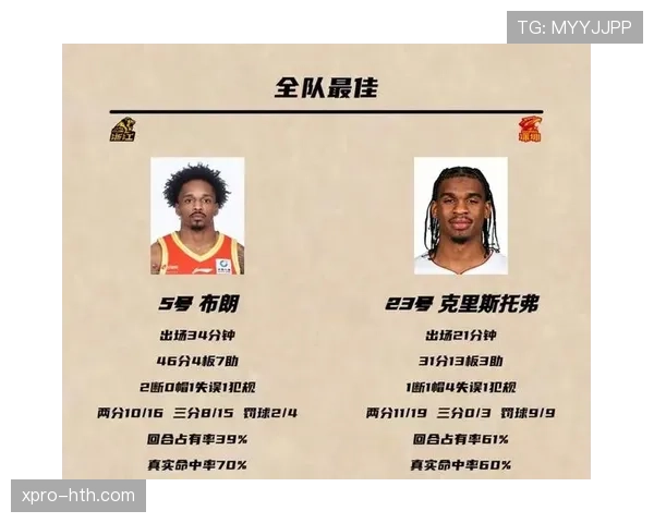 竞技俱乐部客场关键战役防守漏洞被对手连续利用,近期战绩陷入起伏 竞技俱乐部客场关键战役防守漏洞被对手连续利用,近期战绩陷入起伏