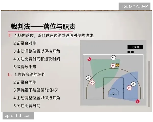 篮球规则中双方犯规的判定依据与后续球权处理流程详解 篮球规则中双方犯规的判定依据与后续球权处理流程详解
