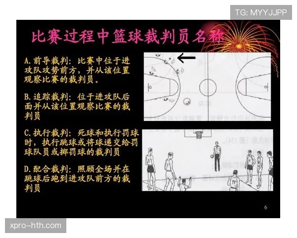 详解篮球“球碰裁判规则”:球接触裁判后的判罚标准是什么? 详解篮球“球碰裁判规则”:球接触裁判后的判罚标准是什么?