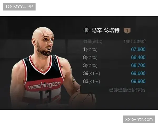 马辛·戈塔特内线强攻效率提升明显 拉开与同位置竞争者差距